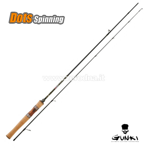 Gunki D.O.T.S