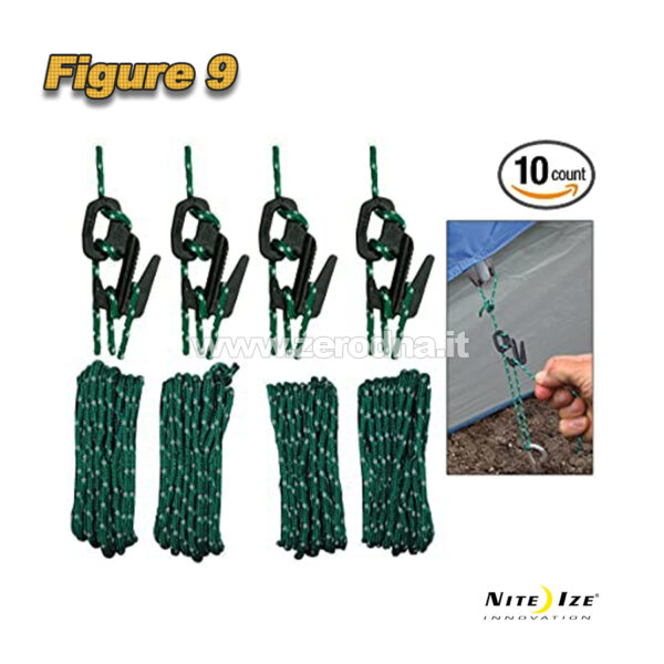 Nite Ize Figure9
