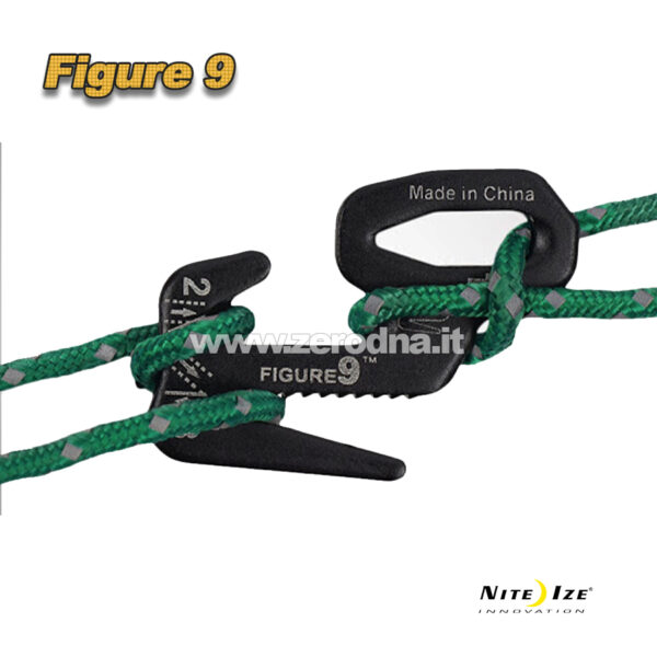 Nite Ize Figure9