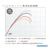 Shimano Cardiff Exlead