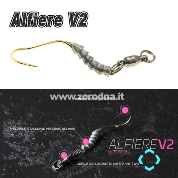 Game Alfiere V2