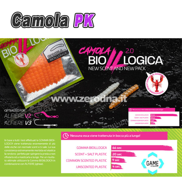 Game Camola Bioillogica PK 2.0