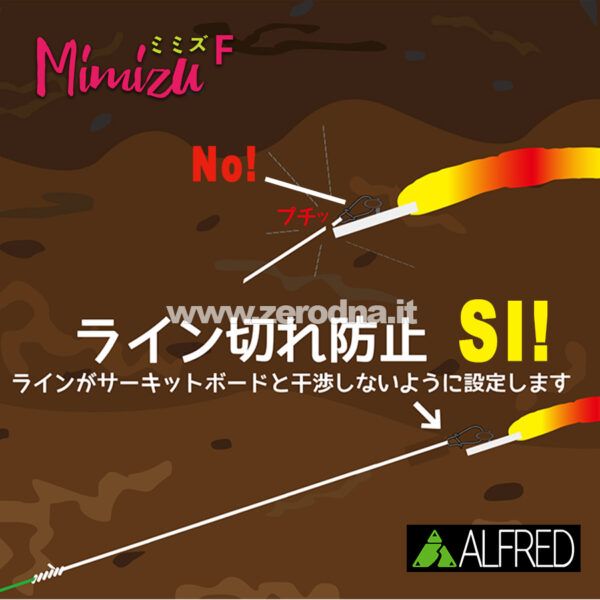 Alfred Mimizu