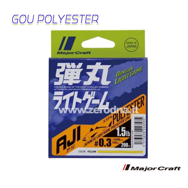 Major Craft Gou Polyester