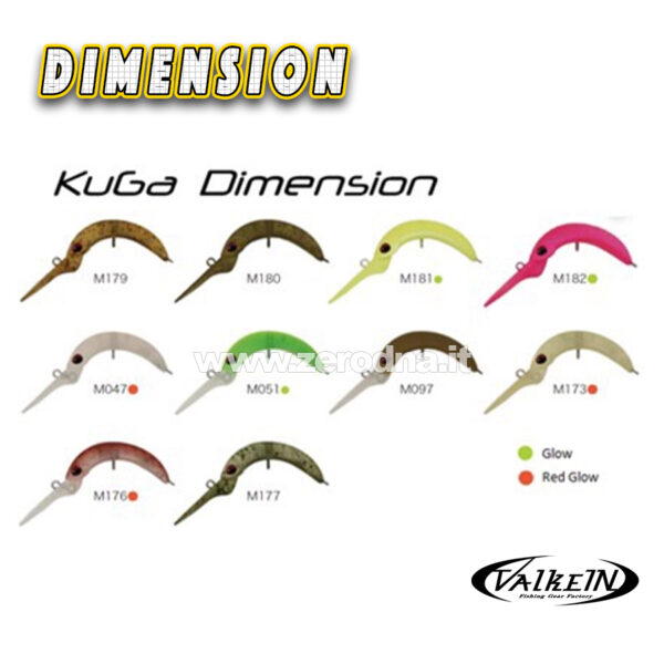 Valkein Kuga Dimension