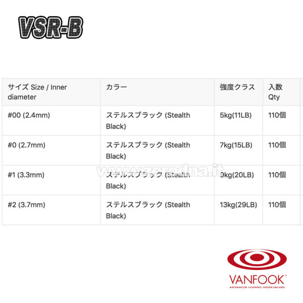 Vanfook Expert Ring VSR-B