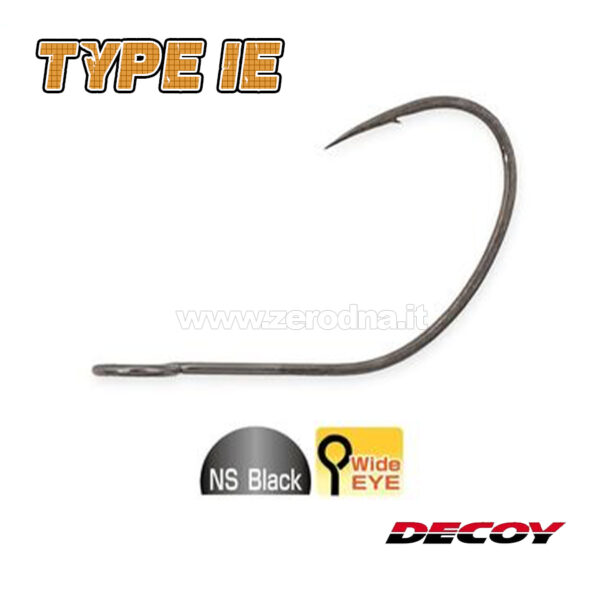 Decoy Area Type IE