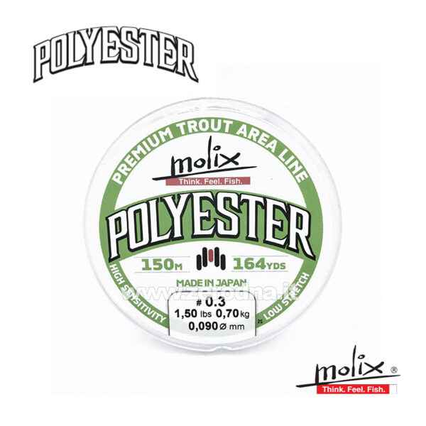 Molix Polyester