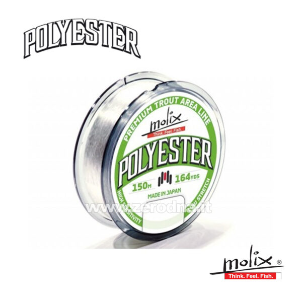 Molix Polyester