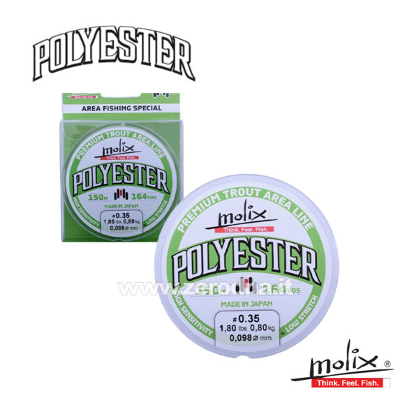 Molix Polyester