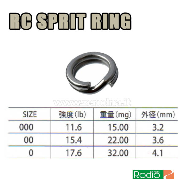 Rodio Craft Sprit Rings