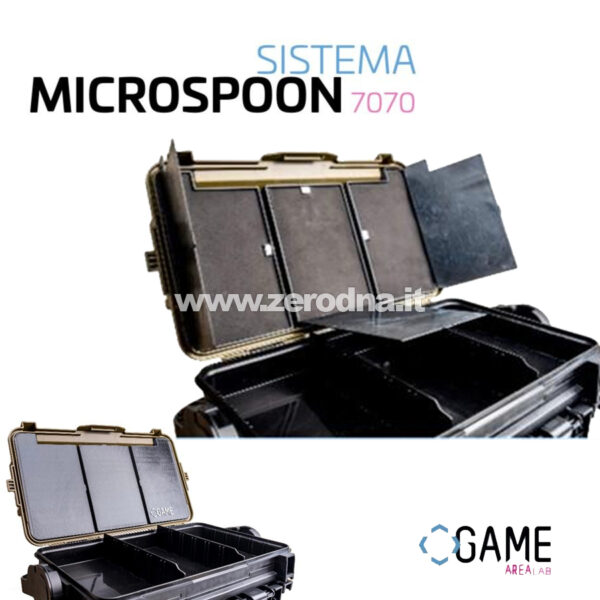 Game Area Lab