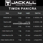 Jackall Timon Panicra