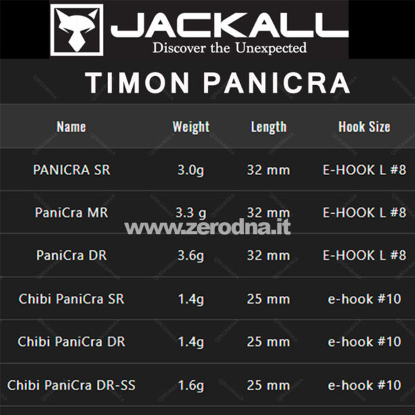 Jackall Timon Panicra