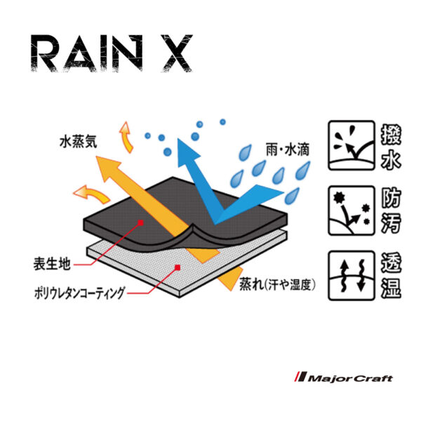 Major Craft Rain X