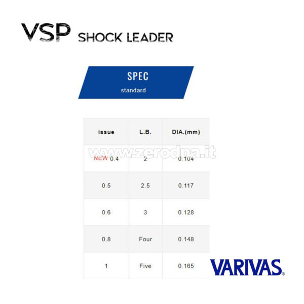Varivas Super Trout Area Master Limited Shock Leader VSP Fluorocarbon 2023
