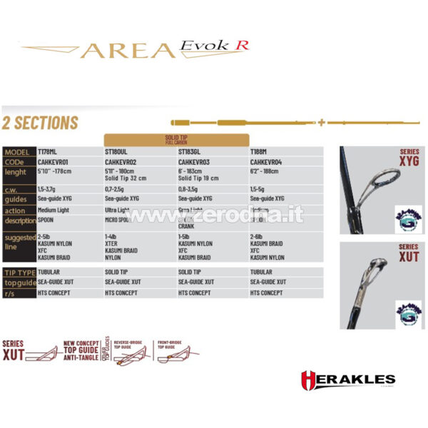 Herakles Evok R