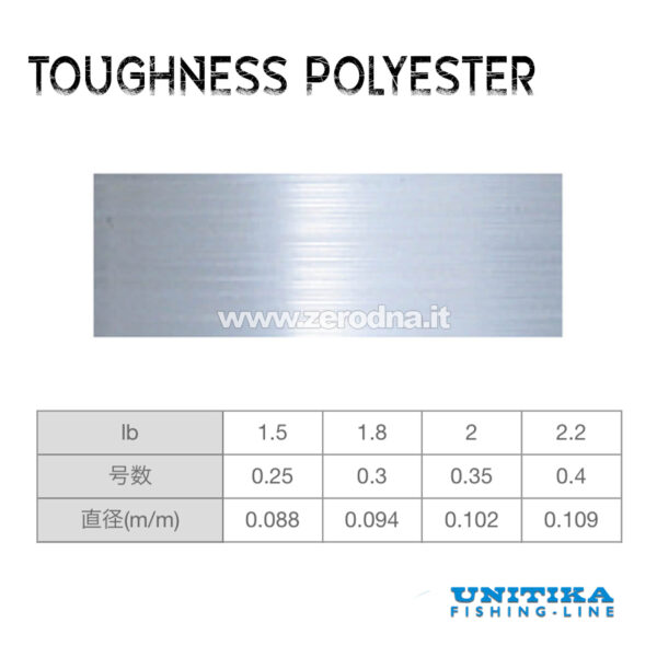 Unitika Toughness Polyester 2024