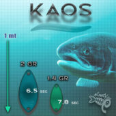 NinetyNine Kaos
