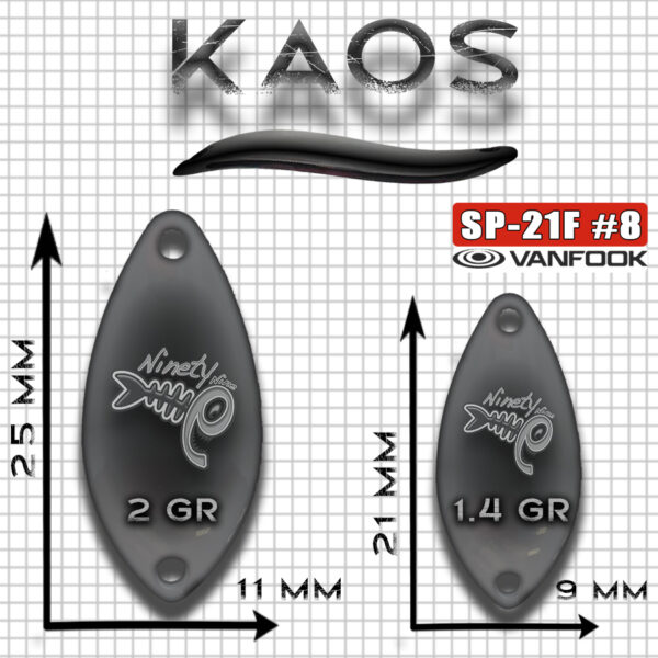 NinetyNine Kaos