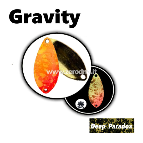 Deep Paradox Gravity