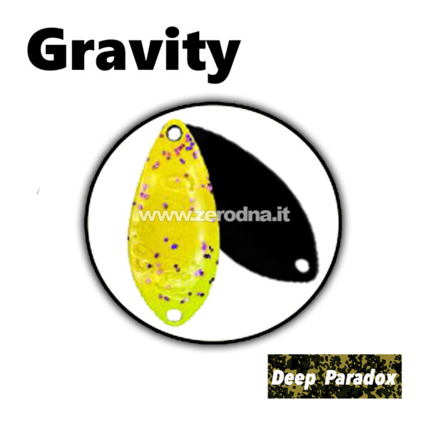 Deep Paradox Gravity