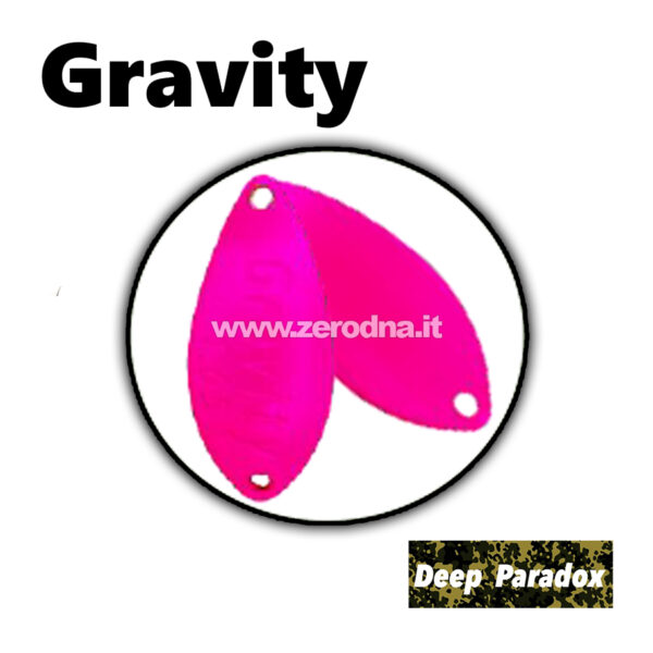 Deep Paradox Gravity