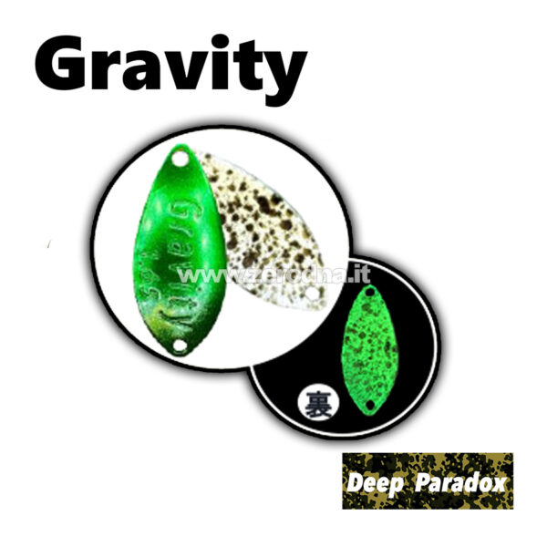 Deep Paradox Gravity