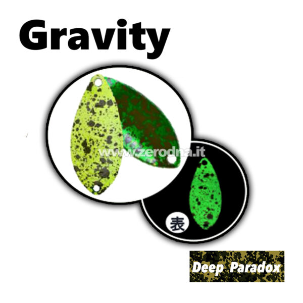 Deep Paradox Gravity
