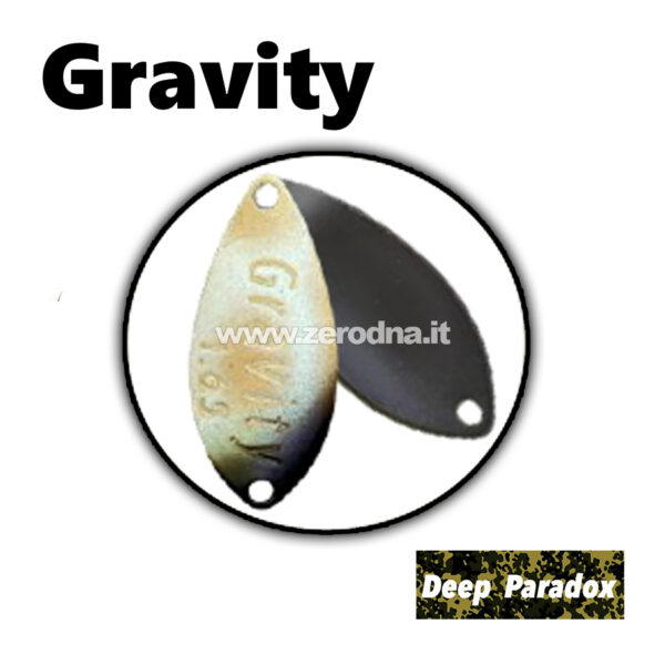 Deep Paradox Gravity
