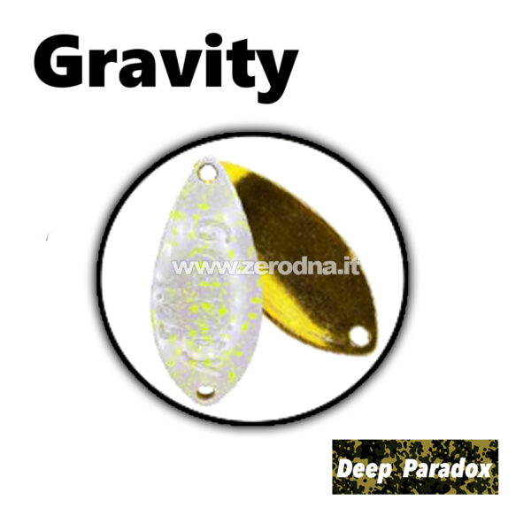 Deep Paradox Gravity