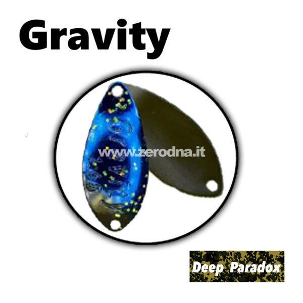 Deep Paradox Gravity