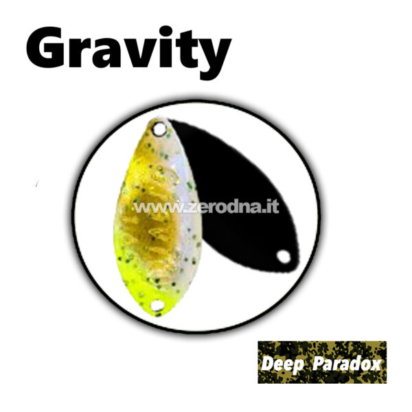 Deep Paradox Gravity