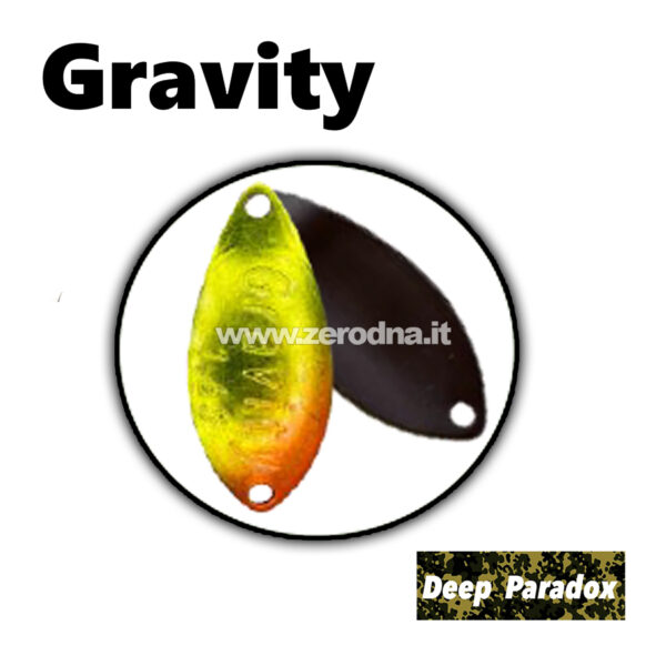 Deep Paradox Gravity