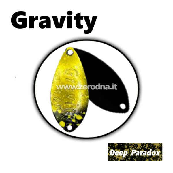 Deep Paradox Gravity