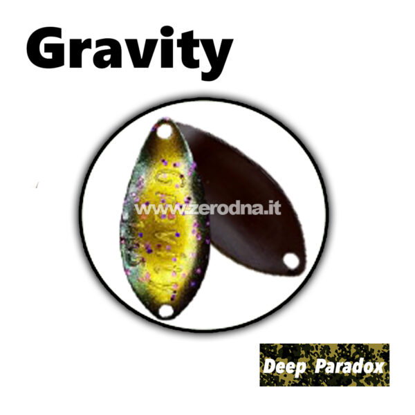 Deep Paradox Gravity