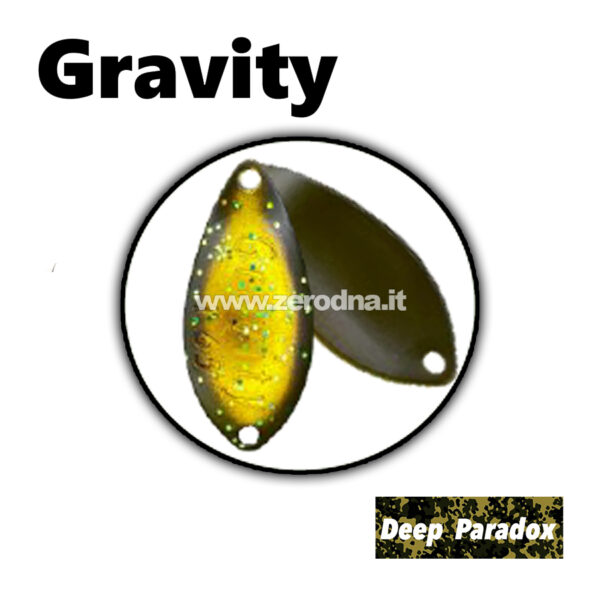 Deep Paradox Gravity