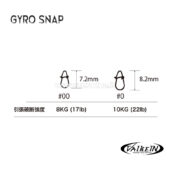 Valkein Gyro Snap