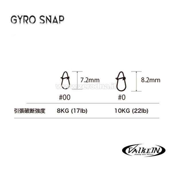 Valkein Gyro Snap