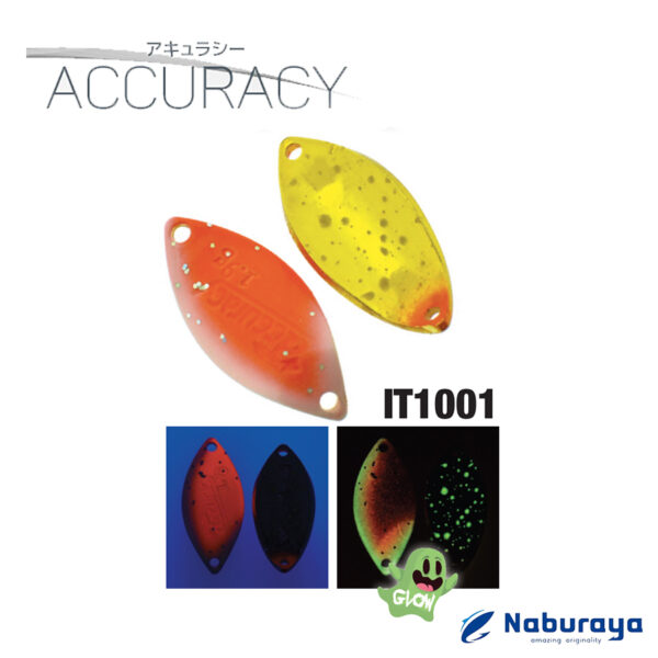 Naburaya Accuracy